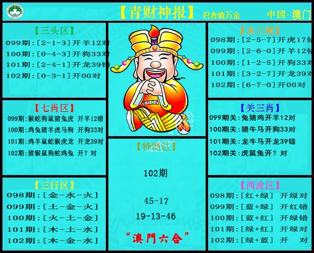 102期青财神[图]