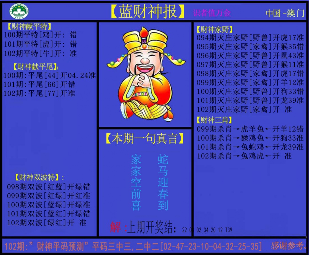 102期蓝财神[图]