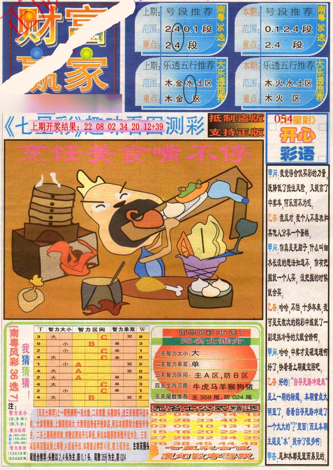 102期财富赢家（七星彩）[图]